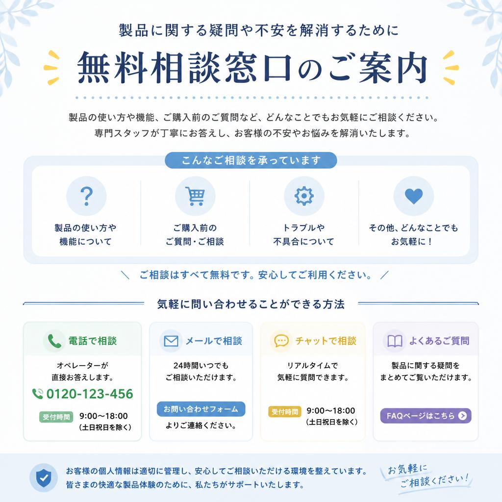 7. 無料相談・お問い合わせ