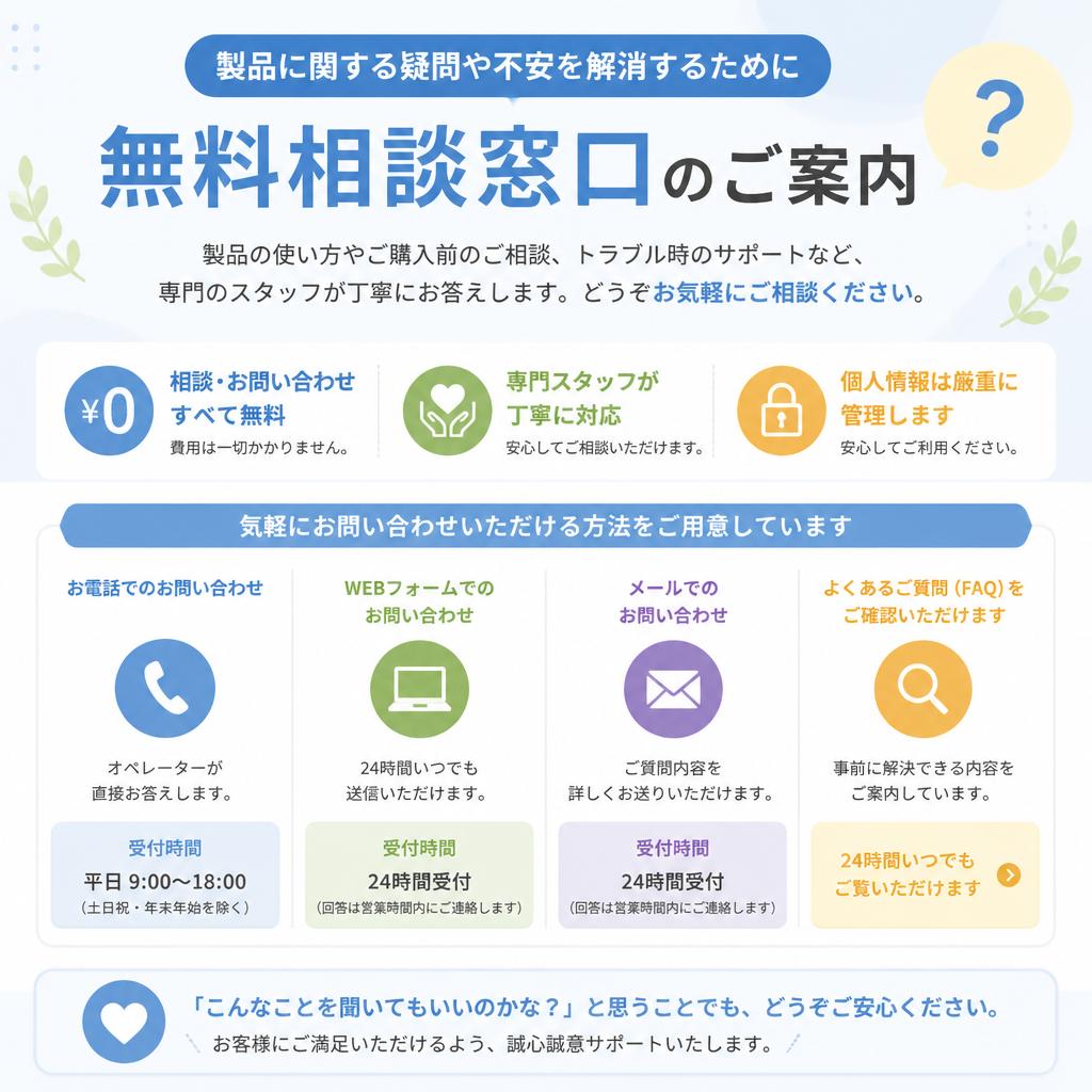 7. 無料相談・お問い合わせ